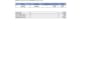 create interactive charts for your business